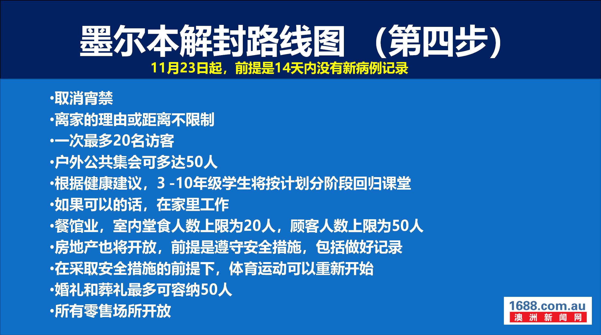 【墨尔本疫情】老年疗养院仍然是维州疫情的硬伤!维州新增15例,5人死亡!