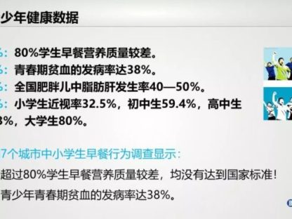 中国人平均寿命仅排世界第83位,健康大数据严重不容乐观!