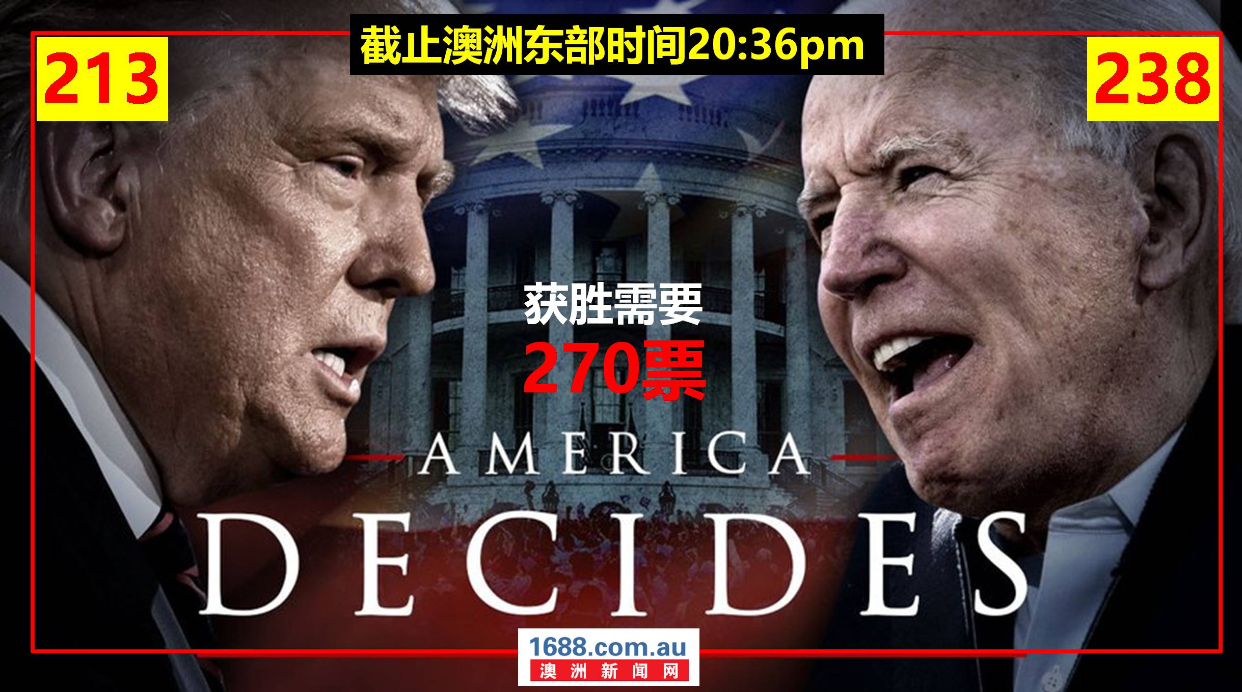 【美国总统大选直播】川普形势越来越不利!今晚,拜登有可能登顶总统大位!