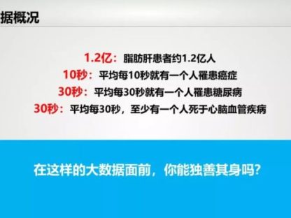 中国人平均寿命仅排世界第83位,健康大数据严重不容乐观!
