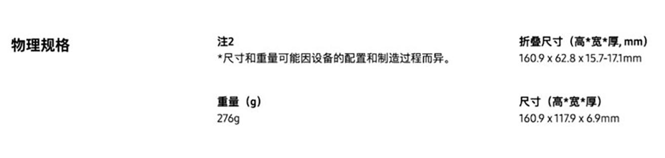 卧槽!新iPhone真有重大升级 只是要再等两年