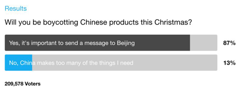 澳洲会向中国服软?WTO会帮澳洲?澳洲人这样看中国