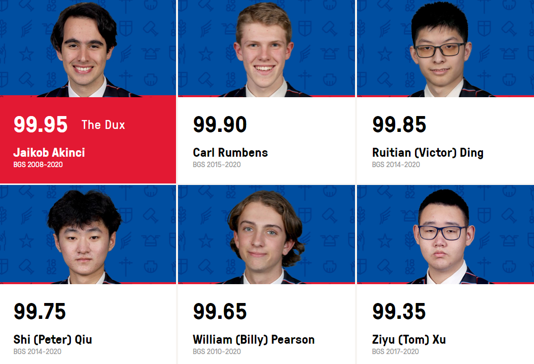 墨尔本闯入高考Top100的私立男校合集!附最新学费