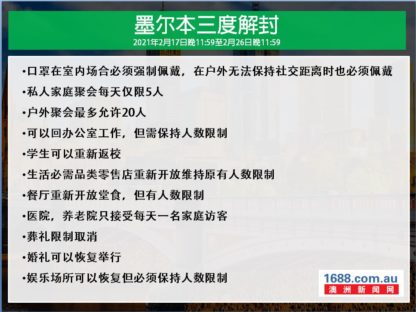 【1688澳洲晚报】维州今日无新增 今晚按计划解封;谷歌与澳洲两大媒体公司达成新闻协议;悉尼疫苗下周开打 新州疫苗试剂多于预计;明年起,全澳电费将下降