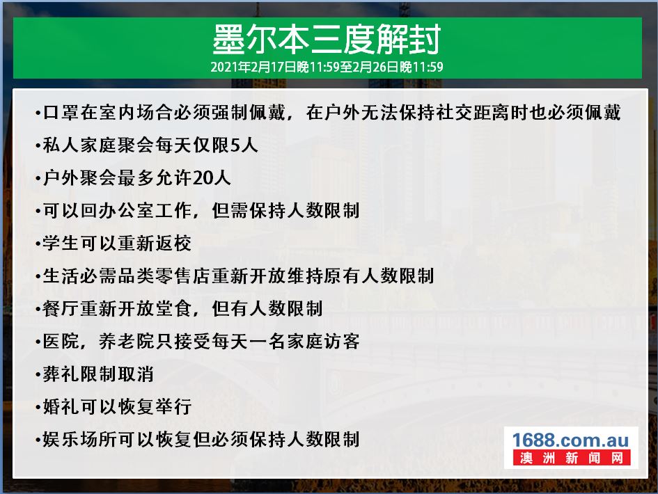 【澳洲疫情】维州连续2天本地零新增!