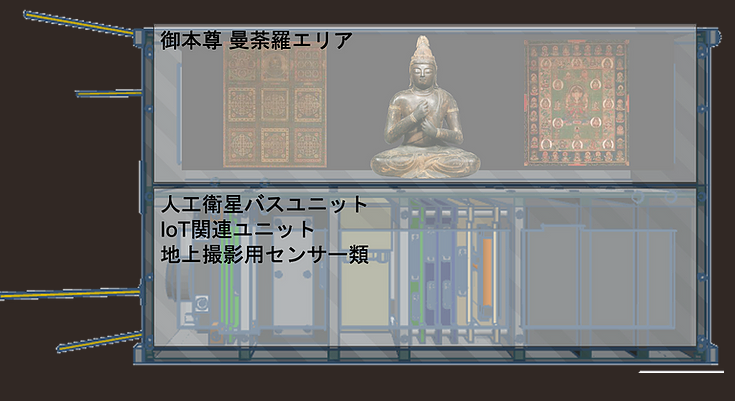 佛像上太空!日寺庙发射卫星打造「宇宙寺院」 信徒抬头望天就能拜