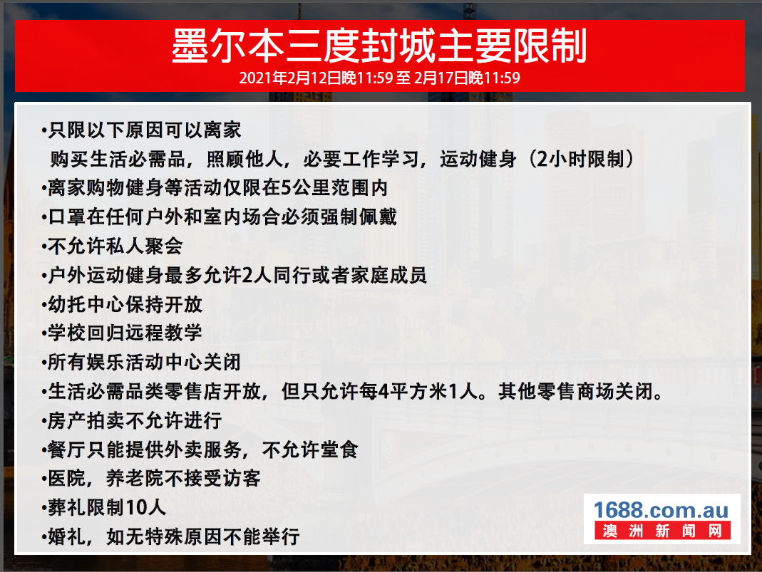 【澳洲疫情】维州连续2天本地零新增!