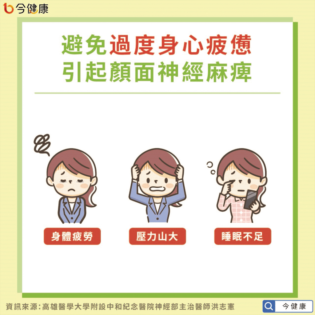 颜面神经麻痹跟中风怎么分? 3大征兆看分明!