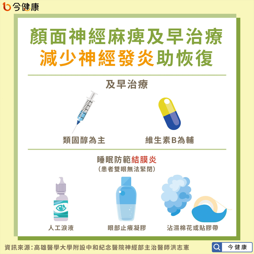 颜面神经麻痹跟中风怎么分? 3大征兆看分明!