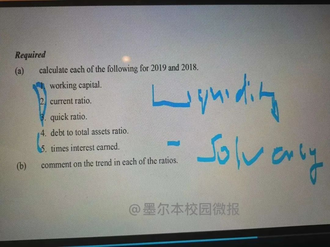在墨尔本留学遇到过的20种奇葩老师