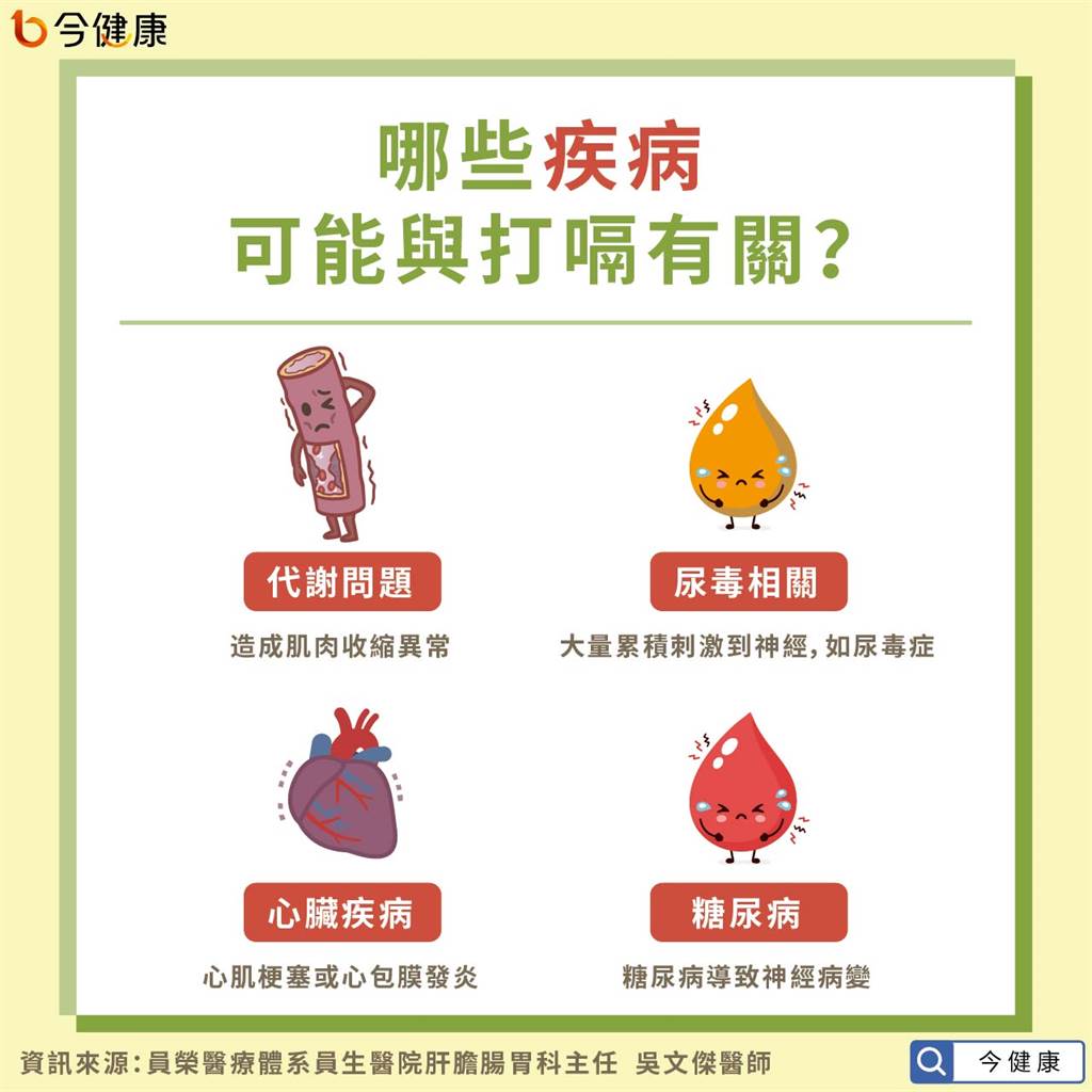 常打嗝可能是严重疾病警讯 止嗝4招先学起来